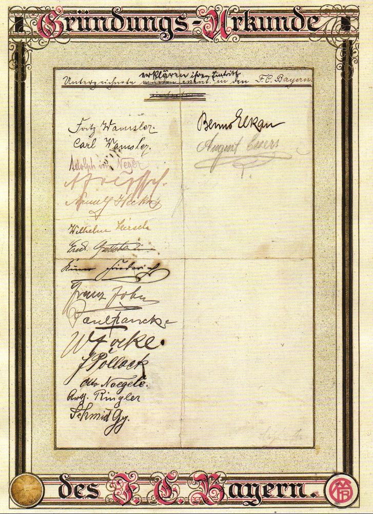 Die Gründungsurkunde des FC Bayern. Vergilbtes Papier, 17 Unterschriften auf der Urkunde