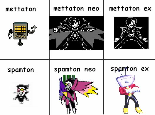 chart with undertale and deltarune sprites.
mettaton (sprite of mettaton)
mettaton neo (battle sprite of mettaton neo)
mettaton ex (battle sprite of mettaton ex)

spamton (sprite of spamton)
spamton neo (sprite of spamton neo)
spamton ex (sprite of tenna)