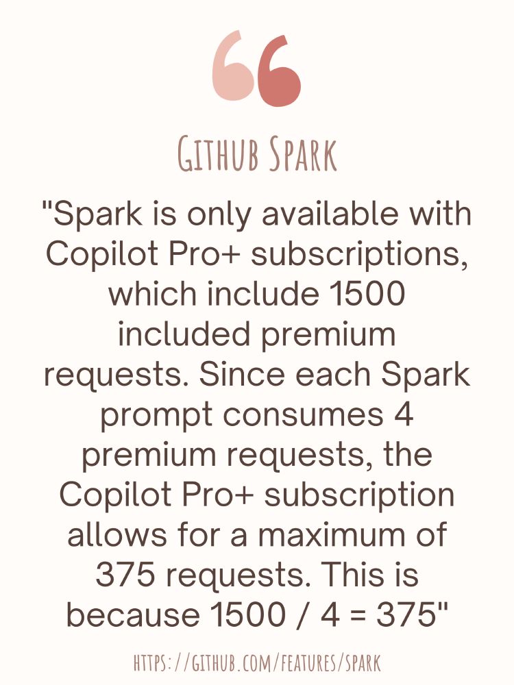 GitHub Spark is only available with Copilot Pro+ subscriptions, which include 1500 included premium requests. Since each Spark prompt consumes 4 premium requests, the Copilot Pro+ subscription allows for a maximum of 375 requests. This is because 1500 / 4 = 375