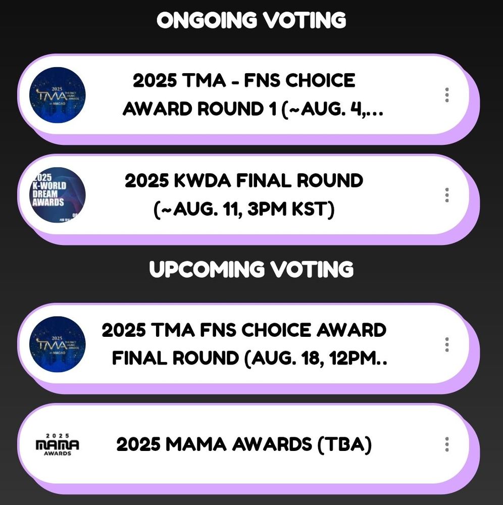 List of ongoing voting: 
2025 TMA FNS Choice Award Round 1 until August 4, 12 pm KST
2025 KWDA Final until August 11, 3 pm KST

List of upcoming voting:
2025 TMA FNS Choice Award Final Round on August 18, 12 pm KST
2025 MAMA Awards (TBA)