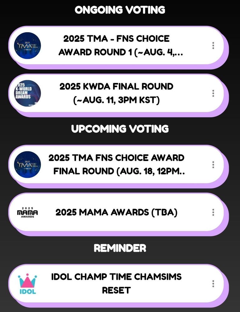 List of ongoing voting: 
2025 TMA FNS Choice Award Round 1 until August 4, 12 pm KST 2025 KWDA Final until August 11, 3 pm KST

List of upcoming voting:
2025 TMA FNS Choice Award Final Round on August 18, 12 pm KST
2025 MAMA Awards (TBA)

Reminder
Idol Champ Time Chamsims reset