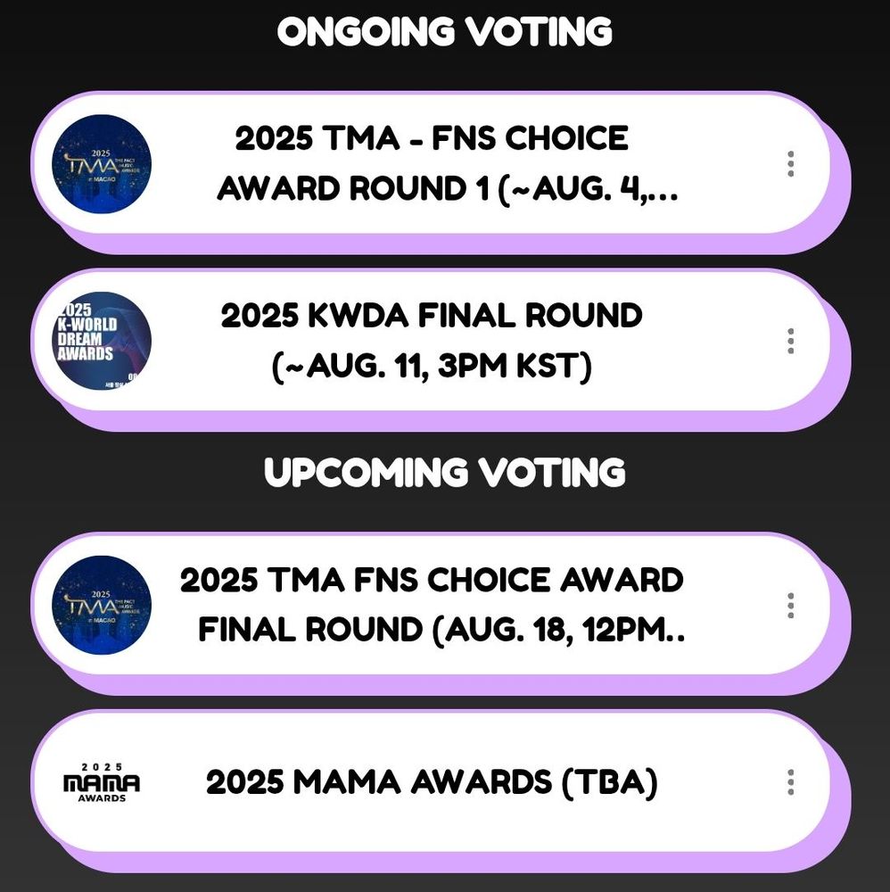 List of ongoing voting: 
2025 TMA FNS Choice Award Round 1 until August 4, 12 pm KST
2025 KWDA Final until August 11, 3 pm KST

List of upcoming voting:
2025 TMA FNS Choice Award Final Round on August 18, 12 pm KST
2025 MAMA Awards (TBA)