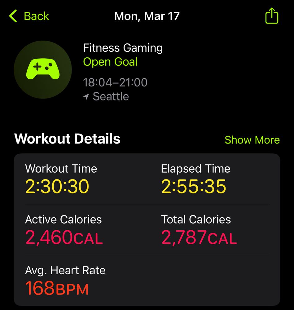 Apple Fitness, showing a Fitness Gaming workout lasting 2 hours 30 minutes with 2,460 calories burned