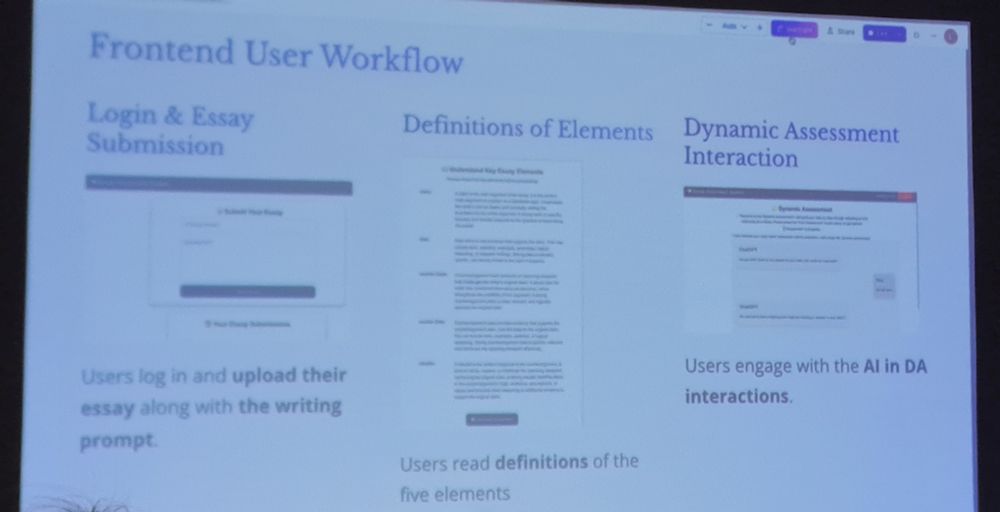 General workflow for ChatGPT-enhsnced DA