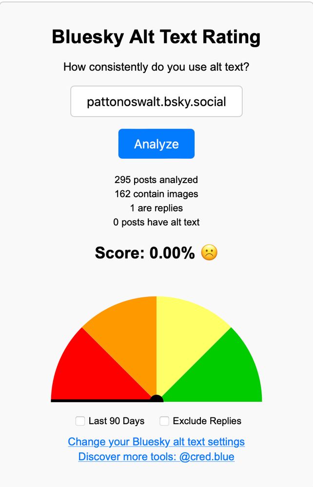 Bluesky Alt Text rating tool for @pattonoswalt.bsky.social shows 0.00% of images posted by Patton have alt text. 295 posts, 162 contain images. 0 have alt text. 