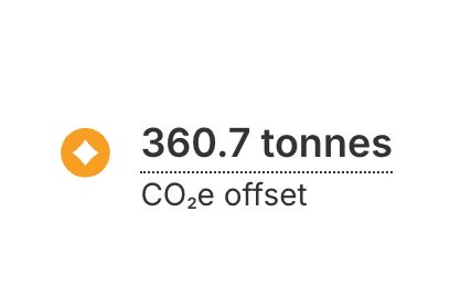 screenshot from wren.co showing 360.7 tonnes of CO2 offset