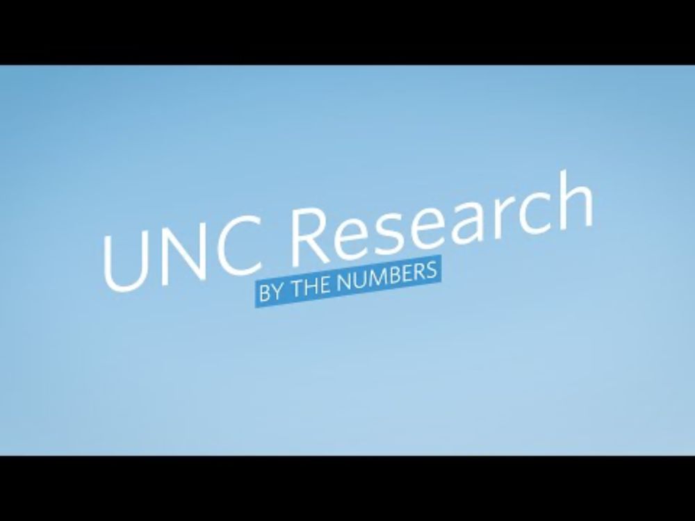 Carolina Research by the numbers