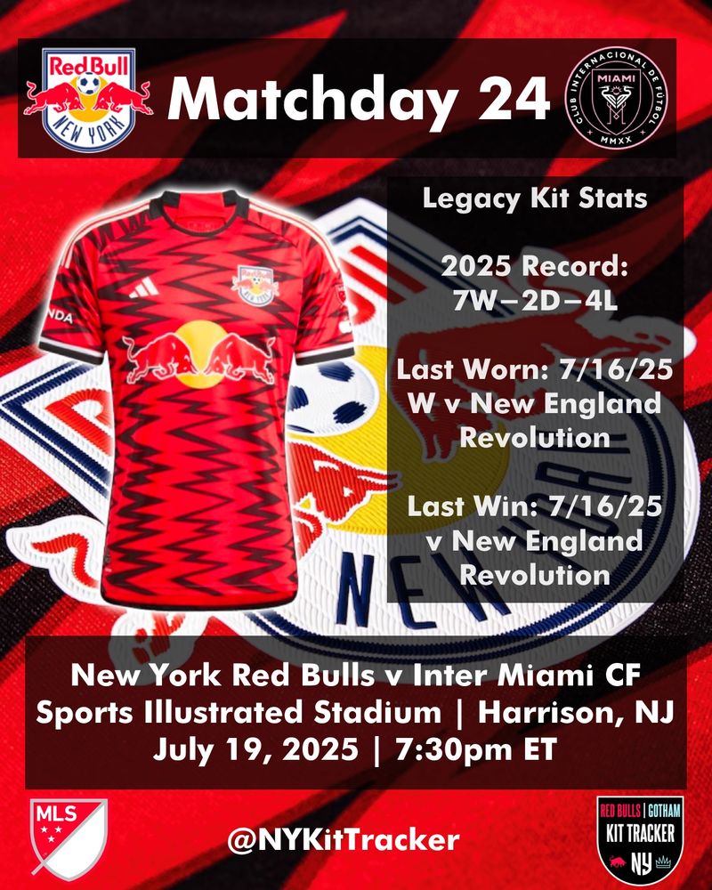 The New York Red Bulls will be in the Legacy kit for tonight’s match against Inter Miami CF at 7:30pm ET at Sports Illustrated Stadium in Harrison, NJ.

The Red Bulls have 7 wins, 2 draws, and 4 losses in their red & black kits all competitions in 2025.

The last time they wore the Legacy kit was against the New England Revolution in a win at home on July 16, 2025.