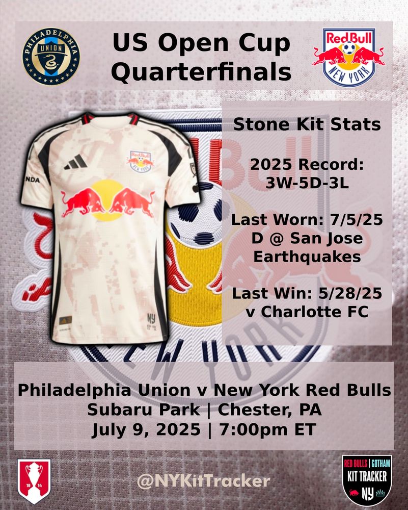 The New York Red Bulls will be in the Stone kit for tonight’s US Open Cup Quarterfinal match against the Philadelphia Union at 7:00pm ET at Subaru Park in Chester, PA.

The Red Bulls have 3 wins, 5 draws, and 3 losses in their tan kits in 2025.

The last time they wore their tan kits was against San Jose Earthquakes in a draw on the road on July 5, 2025.

The last win in the stone kit was against Charlotte FC at home on May 28, 2025.