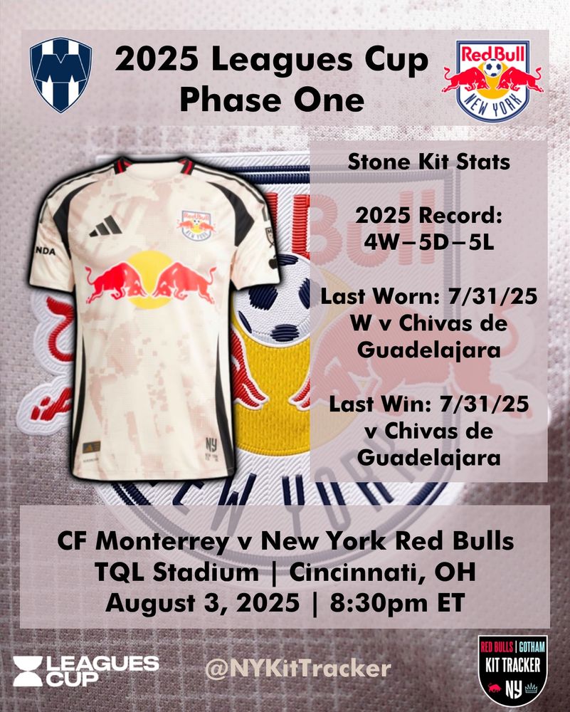 The New York Red Bulls will be in the Stone kit for tonight’s Leagues Cup Phase One match against CF Monterrey at 8:30pm ET at TQL Stadium in Cincinnati, OH.

The Red Bulls have 4 wins, 5 draws, and 5 losses in their tan kits in 2025.

The last time they wore their tan kits was against Chivas de Guadelajara in a win on July 31, 2025.