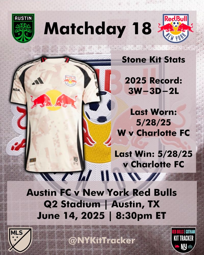 The New York Red Bulls will be in the Stone kit for tonight’s match against Austin FC at 8:30pm ET at Q2 Stadium in Austin, TX.

The Red Bulls have 3 wins, 3 draws, and 2 losses in their tan kits in 2025.

The last time they wore their tan kits was against Charlotte FC in a win at home on May 28, 2025.