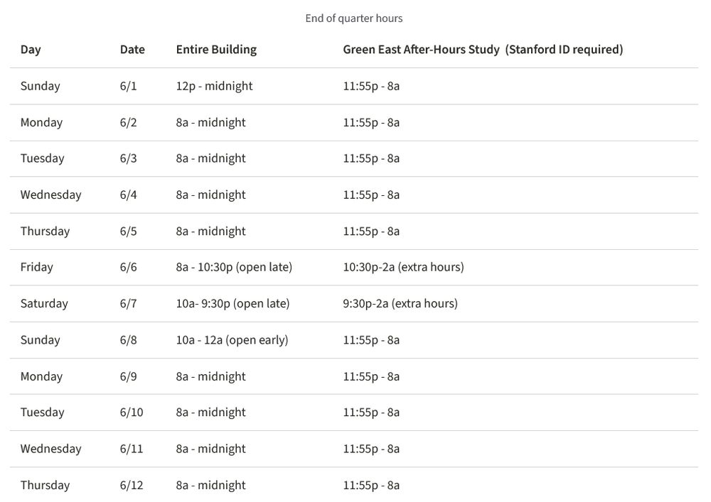 Schedule for Green Library after hours found on the Stanford University Libraries' website.