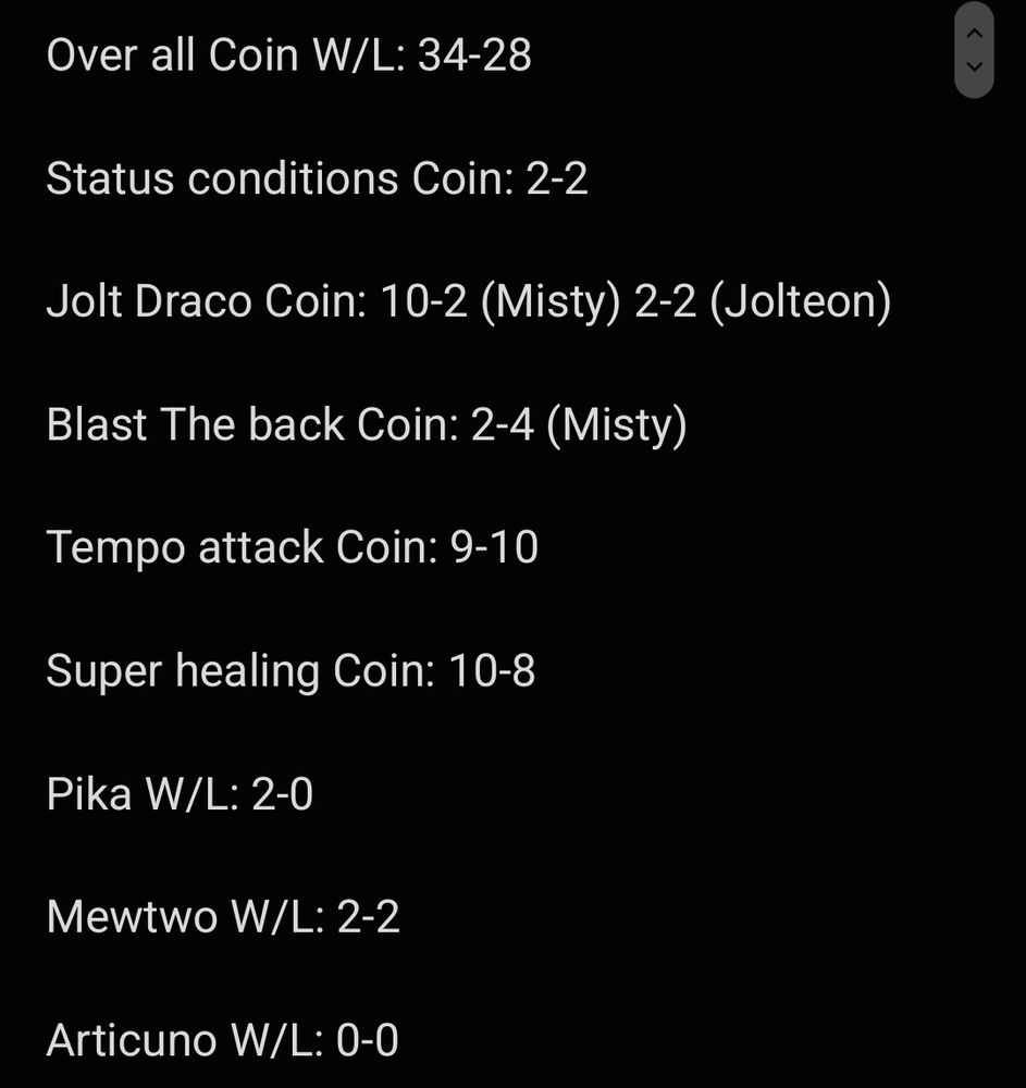 Day 2 of stat Tracking 