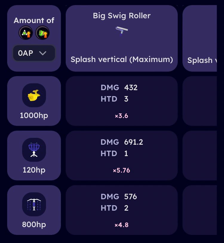 big swigs object damage on rainmaker, beakon, and wall