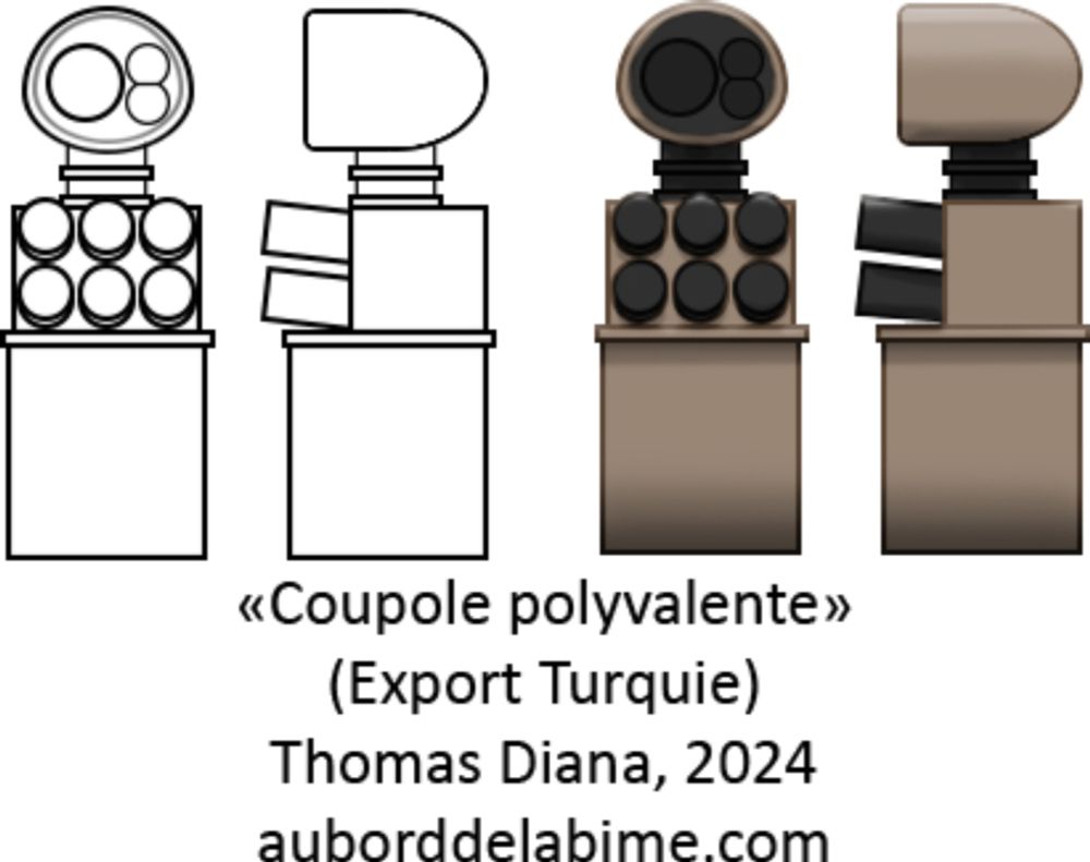 Systèmes de protection active français — Deuxième partie