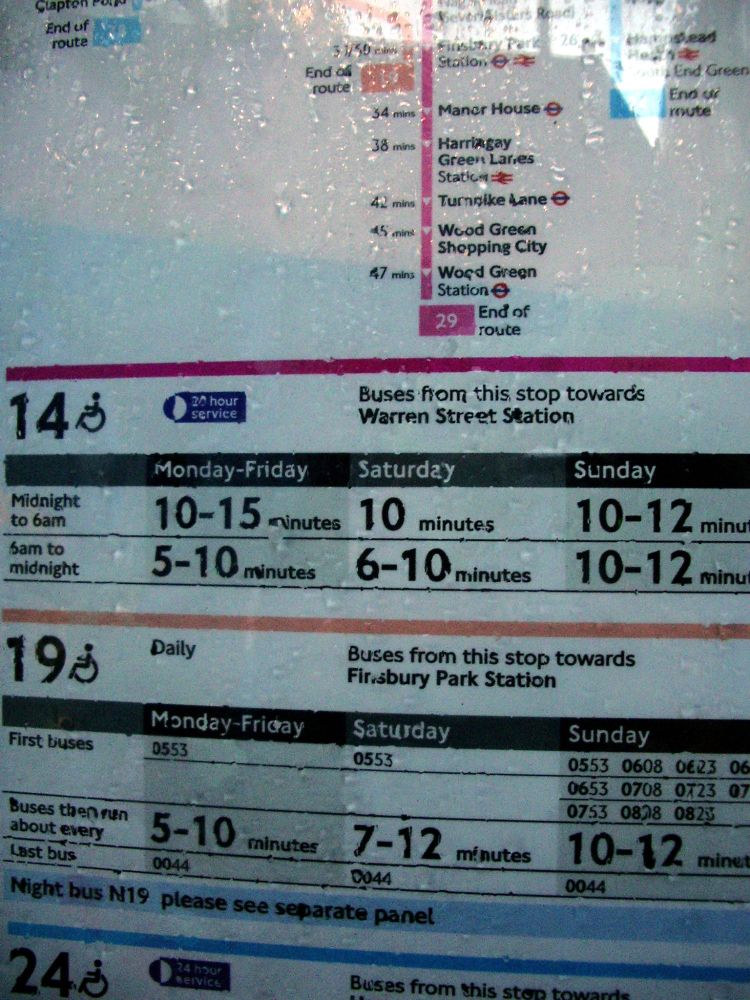 Fotografia. Painel branco. No painel estão pintadas várias linhas horizontais coloridas e números.