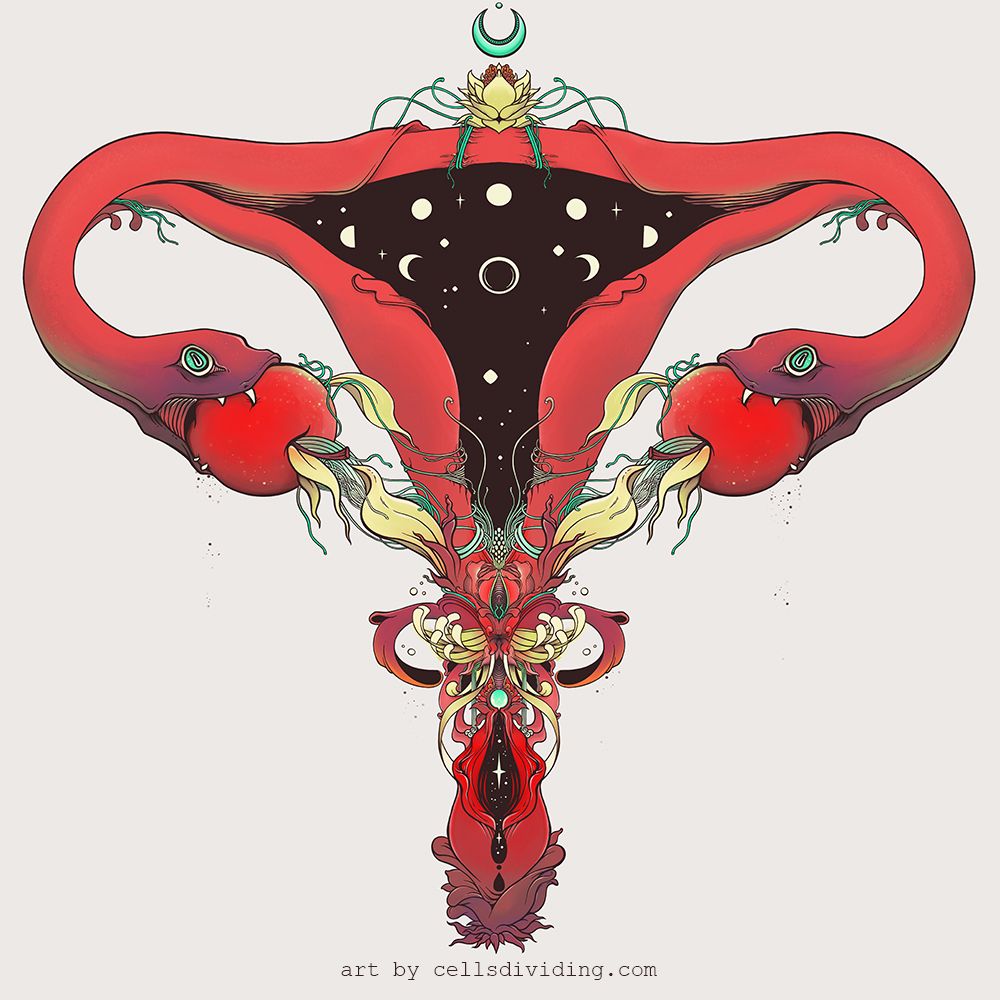 feminist style artwork 