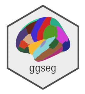 ggseg hexagon logo