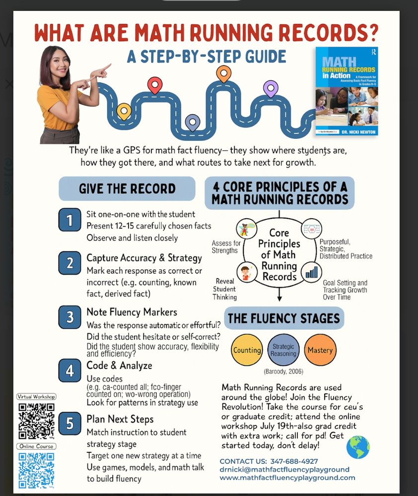 This is a poster with a woman pointing to a road that is like a gps. There is a book. Then there is a description of giving the Math Running Record. There is a description of the 4 core principles and the fluency stages. There are QR codes to the course and the workshop. 