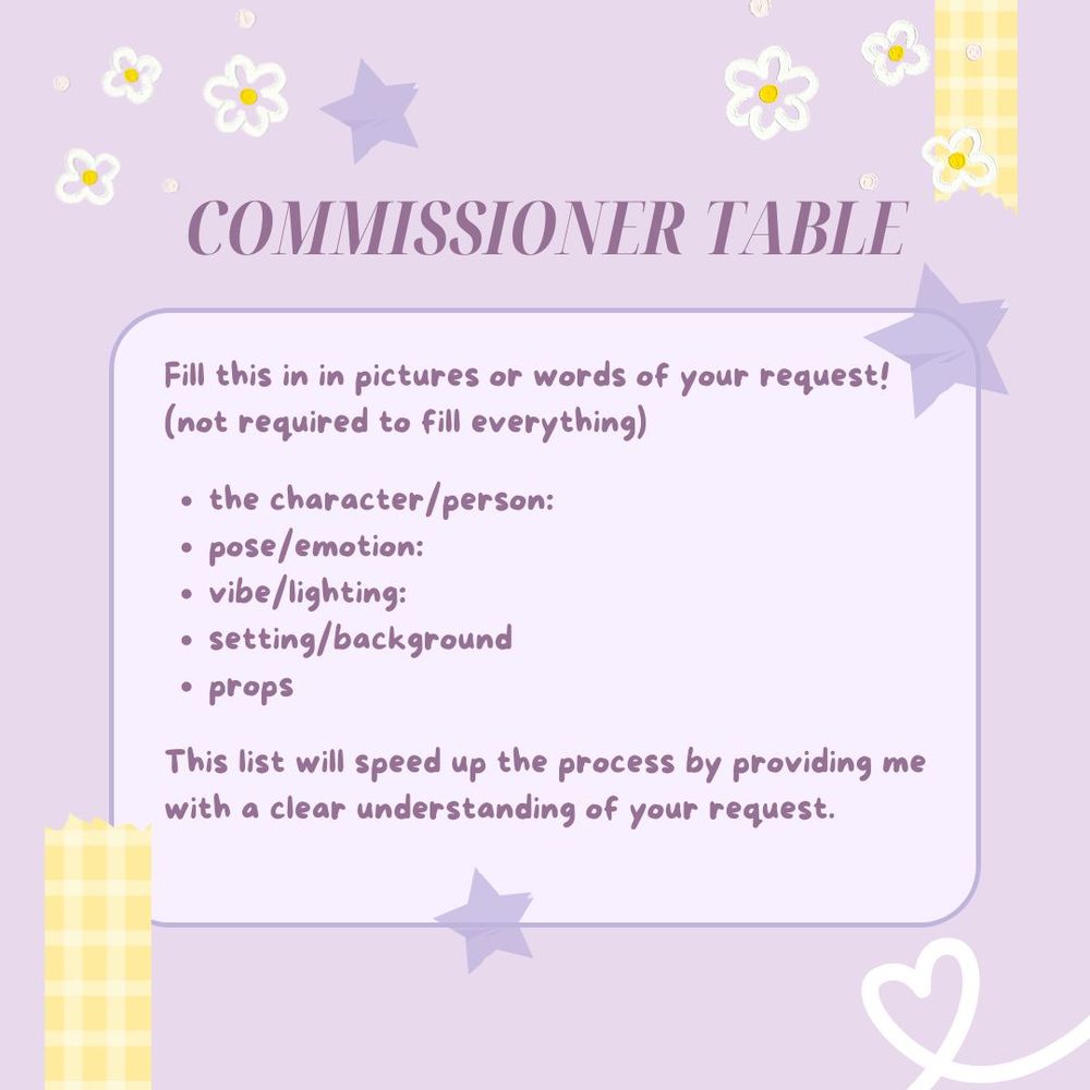 COMMISSIONER TABLE:
Fill this in in picture and/or words of your request!
(not required to fill everything)

-the character/person
-pose/emotion
-vibe/lighting
-setting/background
-props

This list will speed up the process by providing me with a clear understanding of your request.