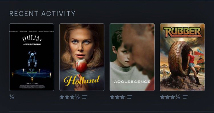 Ouija: A New Beginning; Holland; Adolescence; Rubber.