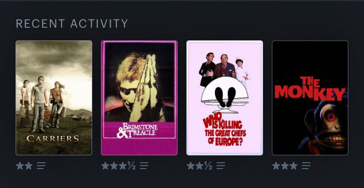 Carriers (2009); Brimstone and Treacle (1982); Who Is Killing the Great Chefs of Europe (1978); The Monkey (2025).