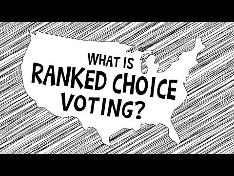 What is Ranked Choice Voting?