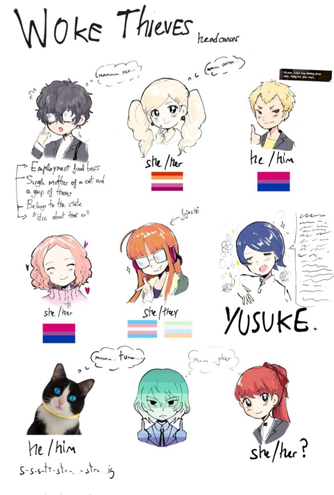 Woke thieves headcanons persona 5 image portraying user shawafuru headcanons regarding pronouns and sexuality of the phantom thieves, starting with;
Ren amamiya / Joker : employment final boss, single mother of a cat and a group of thieves, belongs to the state, "idrc about that rn" with thought bubble "mmmm men"
Ann takamaki she/her lesbian flag "MMMM women" Ryuji Sakamoto he/him bisexual, haru okomura she/her bisexual, futaba Sakura she/they transgender and unlabeled sexuality, Yusuke Kitagawa YUSUKE, Morgana he/him MMM tuna, akechi goro. (Gay flag). Sumire "kasumi" she/her ?