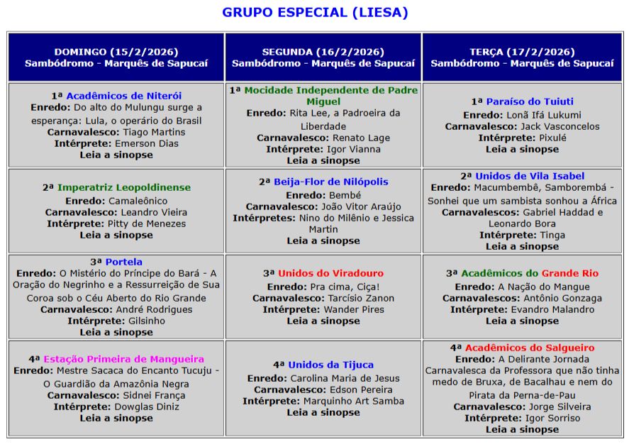 Tabela com a listagem de enredos do Grupo Especial do Rio de Janeiro para o Carnaval 2026