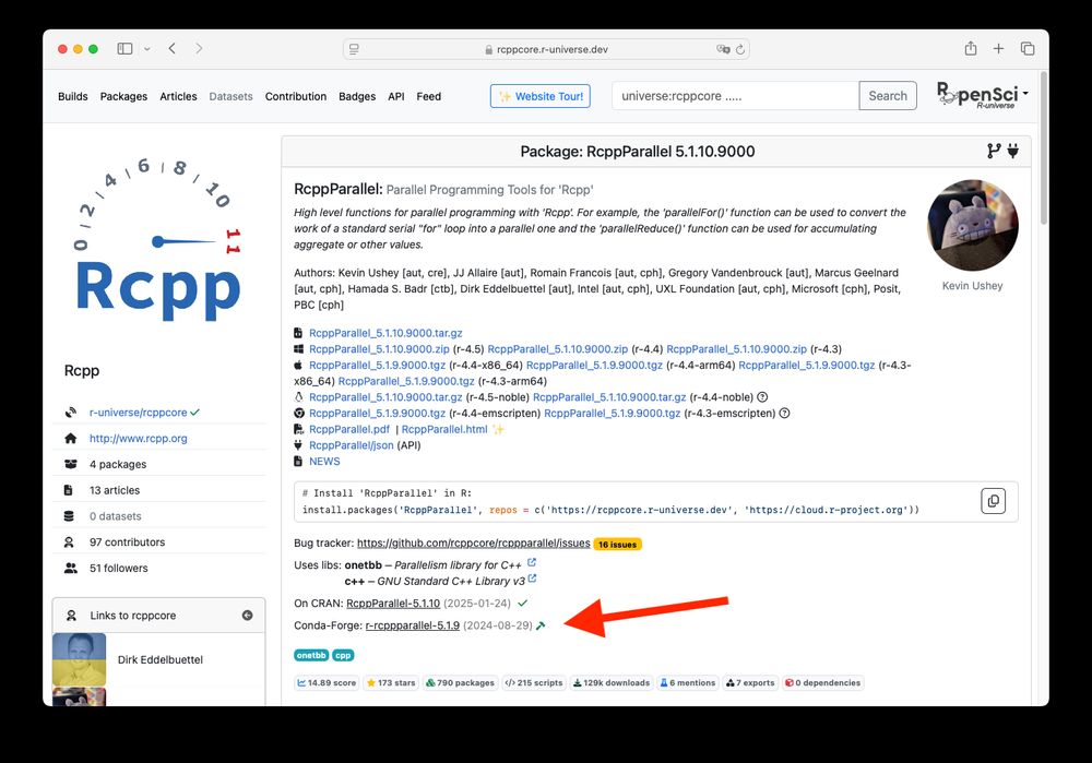 Screenshot of r-universe