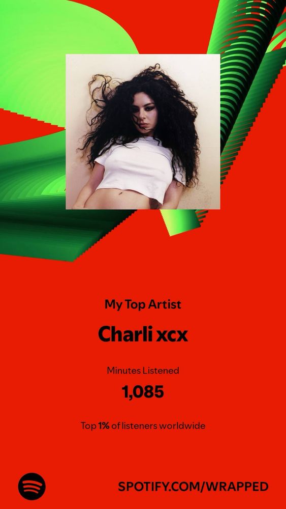 Too Artist: Charli XCX
Minutes listened: 1.085
Top 1% of listeners worldwide
