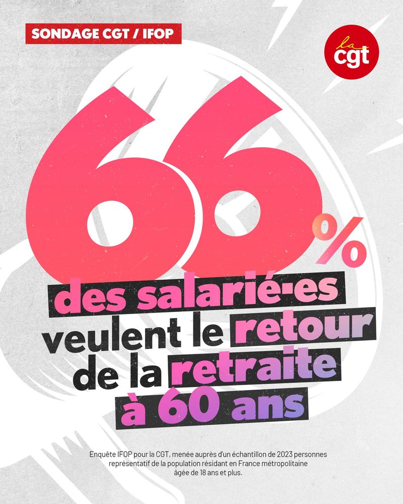 66% des salarié·es veulent le retour de la retraite à 60 ans