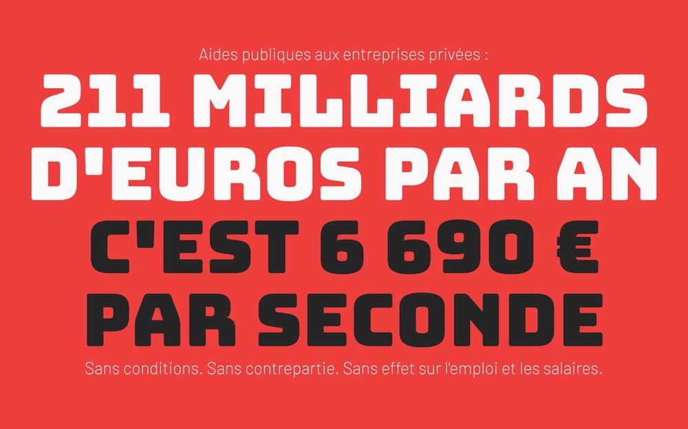 211 milliards d’euros d’aides publiques par an = 6690 euros par seconde, donc ça va deux minutes les explications de ce gouvernement sur la dette de l’Etat.  C’est eux qui l’ont creusée et ils nous demandent (encore) de payer.