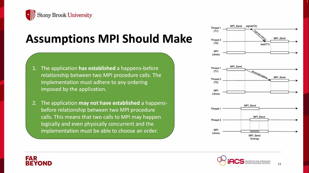 EuroMPI/USA 2025 - Session IV: Multi-Threading - MPI Finally Needs to Deal with Threads
(Joseph Schuchart)

Assumptions MPI Should Make

1. The application has established a happens-before relationship between two MPI procedure calls. The implementation must adhere to any ordering imposed by the application.

2. The application may not have established a happens-before relationship between two MPI procedure calls. This means that two calls to MPI may happen logically and even physically concurrent and the implementation must be able to choose an order.