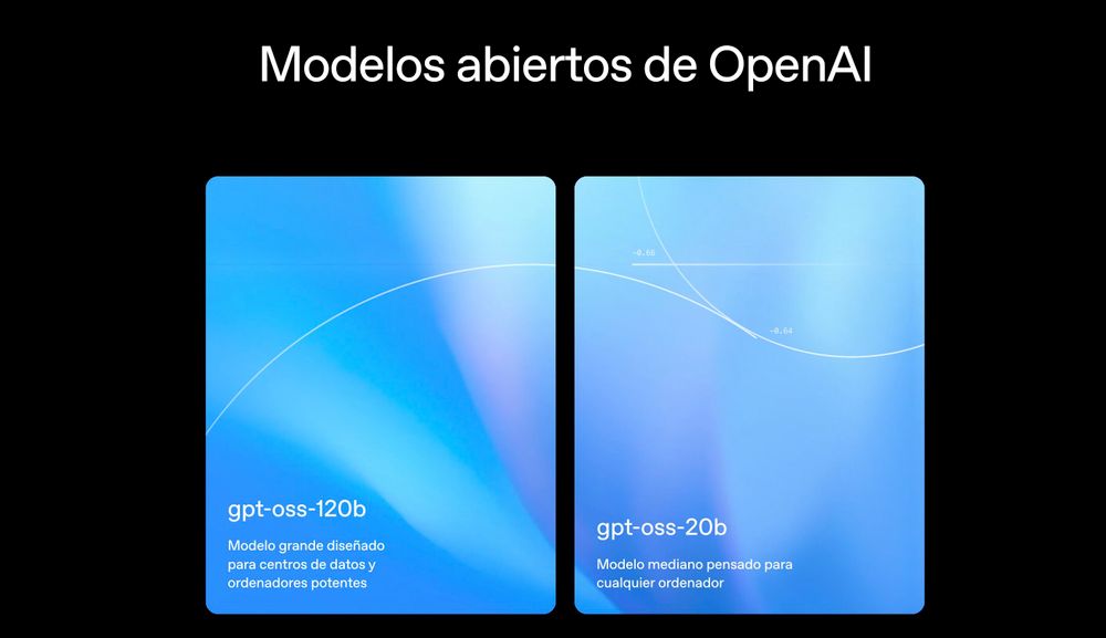 Modelos abiertos de OpenAI