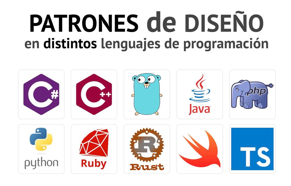 Patrones de diseño en distintos lenguajes de programación" y los logotipos de varios lenguajes: C#, C++, Go, Java, PHP, Python, Ruby, Rust, Swift y TypeScript.