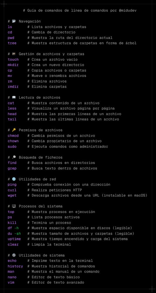 Guía visual con comandos básicos de línea de comandos para macOS y Linux. Incluye secciones con emojis: navegación (ls, cd, pwd, tree), gestión de archivos y carpetas (touch, mkdir, cp, mv, rm, rmdir), lectura de archivos (cat, less, head, tail), permisos (chmod, chown, sudo), búsqueda (find, grep), utilidades de red (ping, curl, wget), procesos del sistema (top, ps, kill, df -h, du -sh, uptime, clear), utilidades (echo, history, man, nano, vim). Cada comando tiene una breve descripción en español.