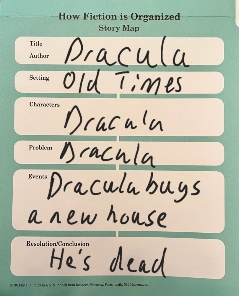 An technically accurate but overly simplistic explanation of the 1897 novel "Dracula" by Bram Stoker.