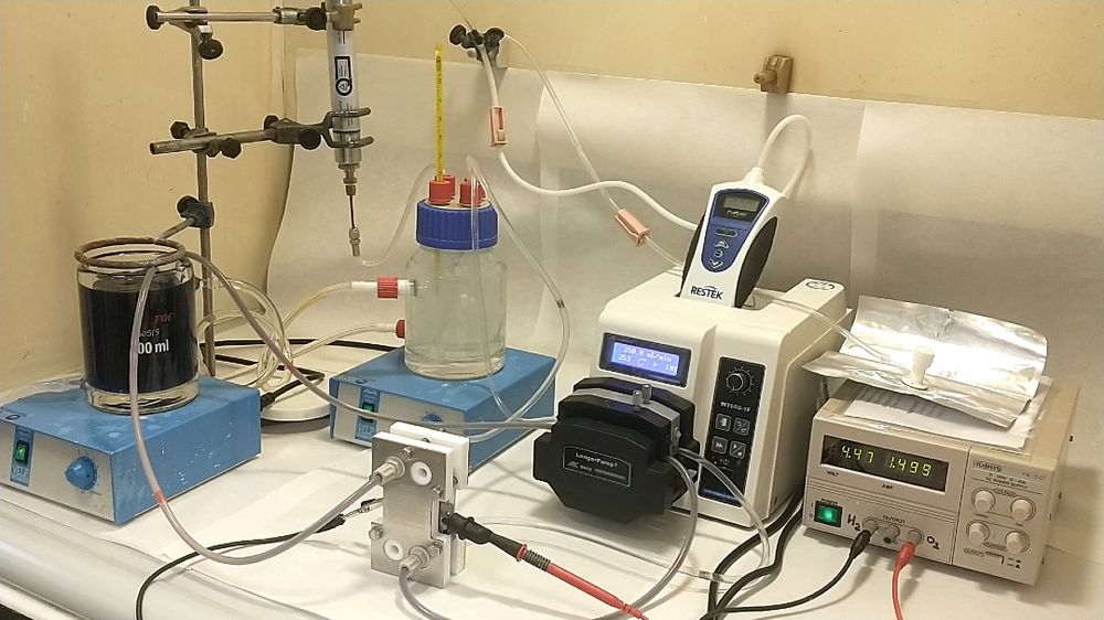 WhATTer: Hidrogen verd a partir d’efluents residuals: circularitat energètica i de l’aigua en la indústria tèxtil