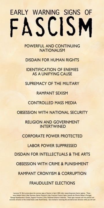 EARLY WARNING SIGNS OF FASCISM
POWERFUL AND CONTINUING
NATIONALISM
DISDAIN FOR HUMAN RIGHTS
IDENTIFICATION OF ENEMIES
AS A UNIFYING CAUSE
SUPREMACY OF THE MILITARY
RAMPANT SEXISM
CONTROLLED MASS MEDIA
OBSESSION WITH NATIONAL SECURITY
RELIGION AND GOVERNMENT
INTERTWINED
CORPORATE POWER PROTECTED
LABOR POWER SUPPRESSED
DISDAIN FOR INTELLECTUALS & THE ARTS
OBSESSION WITH CRIME & PUNISHMENT
RAMPANT CRONYISM & CORRUPTION
FRAUDULENT ELECTIONS
