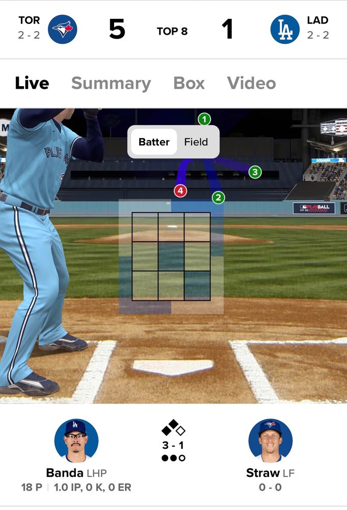 A screenshot from the MLB app showing Myles Straws last AB. The fourth pitch, called a strike, is higher than the second pitch which was called a ball. It’s almost two baseballs above the zone.