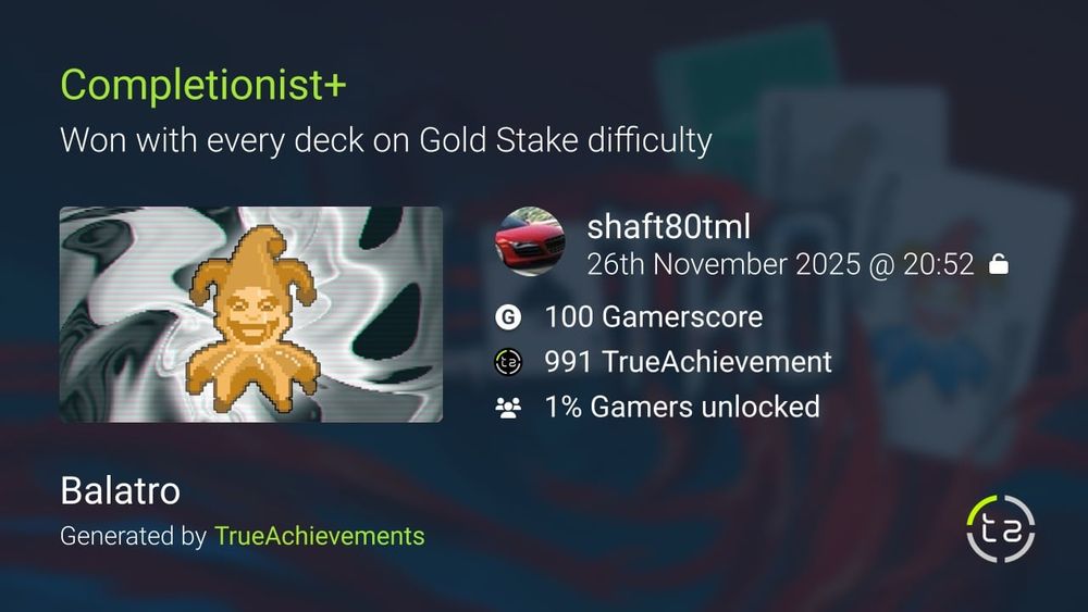 Screenshot from TrueAchievements showing that I unlocked the Completionist+ achievement in Balatro for winning with every deck on the Gold Stake difficulty. 100 Gamerscore, 1% Gamers Unlocked. Mercifully does not show the time spent. 