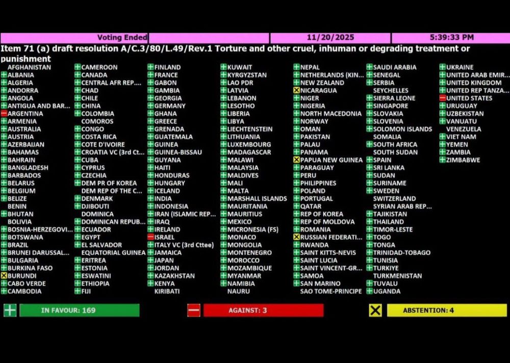 List of countries:
United States, Israel, and Argentina have voted against a UN General Assembly resolution aimed at preventing and ending the use of torture.