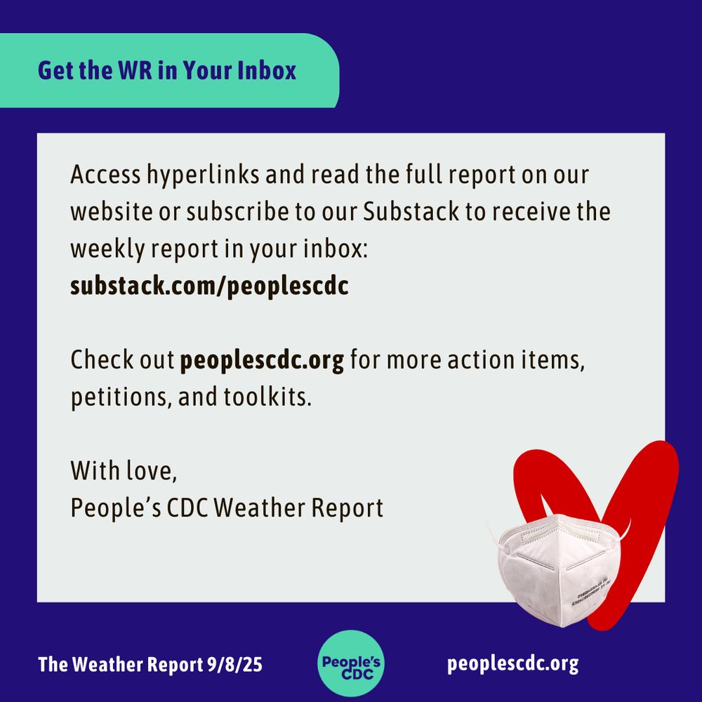 Header: “Get the WR in Your Inbox”. 

Body text: "Access hyperlinks and read the full report on our website or subscribe to our Substack to receive the weekly report in your inbox:
substack.com/peoplescdc

With love,
People’s CDC Weather Report” 

Next to this is a ruby red heart overlaid with a KN95 mask.

Bottom frame reads: "The Weather Report 9/8/25, peoplescdc.org" along with the “People’s CDC” logo in teal.