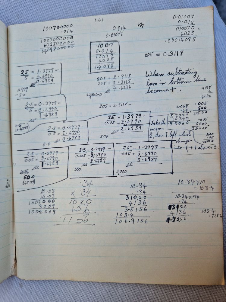 Inside of an old exercise book