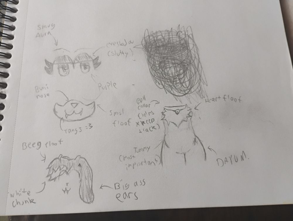 A little chart detailing some key design features of the previously shown self insert