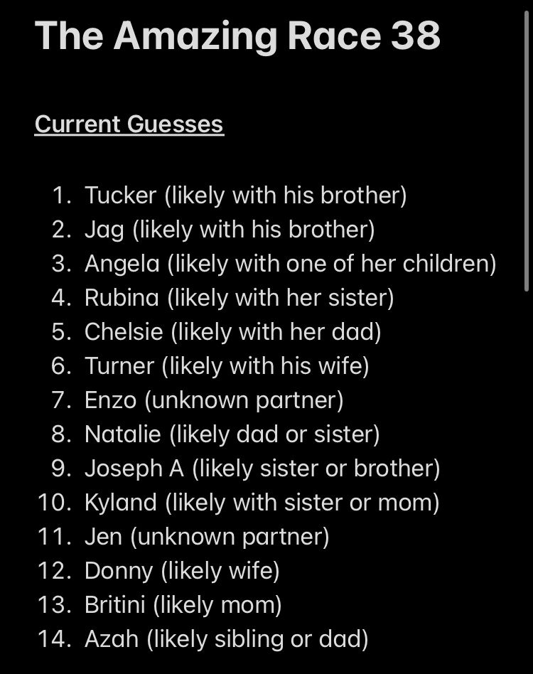 The Amazing Race 38

Current Guesses

1. Tucker (likely with his brother) 
2. Jag (likely with his brother) 
3. Angela (likely with one of her children)
4. Rubina (likely with her sister) 
5. Chelsie (likely with her dad) 
6. Turner (likely with his wife) 
7. Enzo (unknown partner) 
8. Natalie (likely dad or sister) 
9. Joseph A (likely sister or brother) 
10. Kyland (likely with sister or mom) 
11. Jen (unknown partner)
12. Donny (likely wife)
13. Britini (likely mom)
14. Azah (likely sibling or dad)