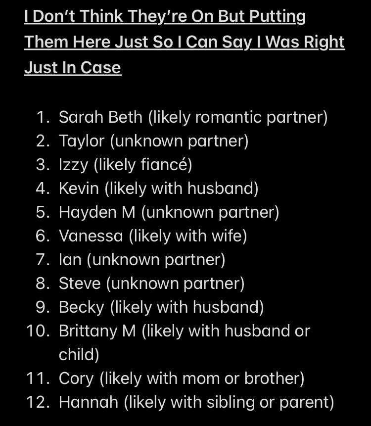 I Don’t Think They’re On But Putting Them Here Just So I Can Say I Was Right Just In Case

1. Sarah Beth (likely romantic partner)
2. Taylor (unknown partner)
3. Izzy (likely fiancé)
4. Kevin (likely with husband)
5. Hayden M (unknown partner)
6. Vanessa (likely with wife)
7. Ian (unknown partner)
8. Steve (unknown partner)
9. Becky (likely with husband)
10. Brittany M (likely with husband or child)
11. Cory (likely with mom or brother)
12. Hannah (likely with sibling or parent)