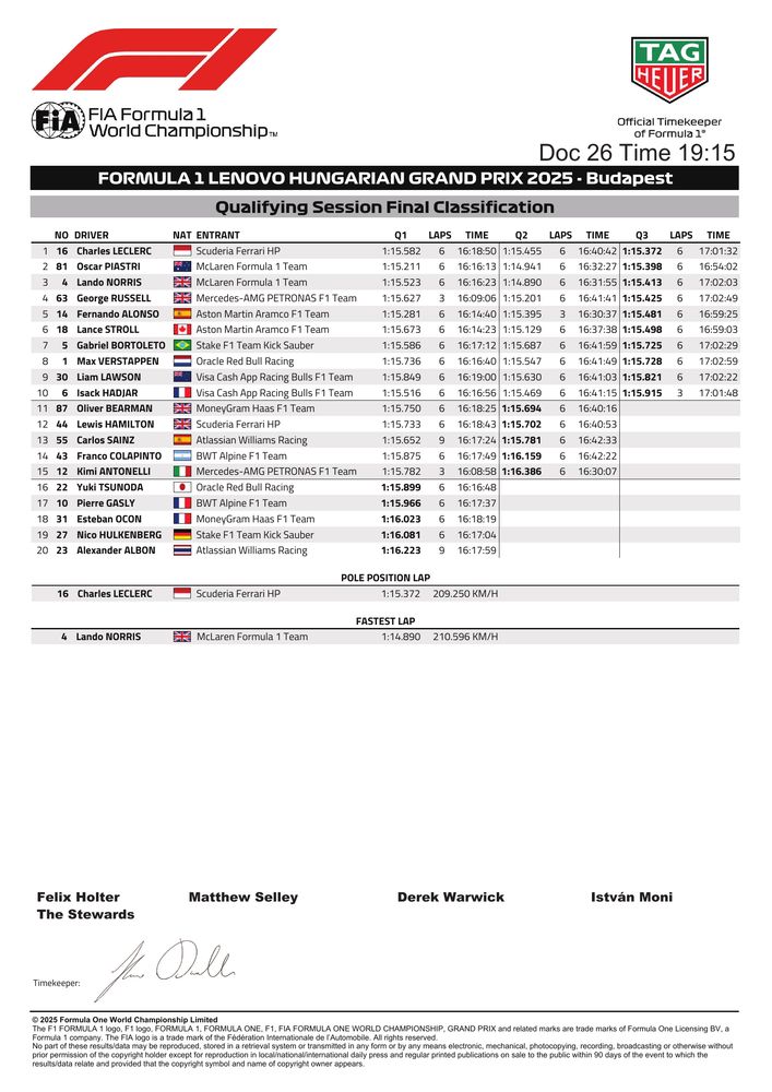 PDF Page 2