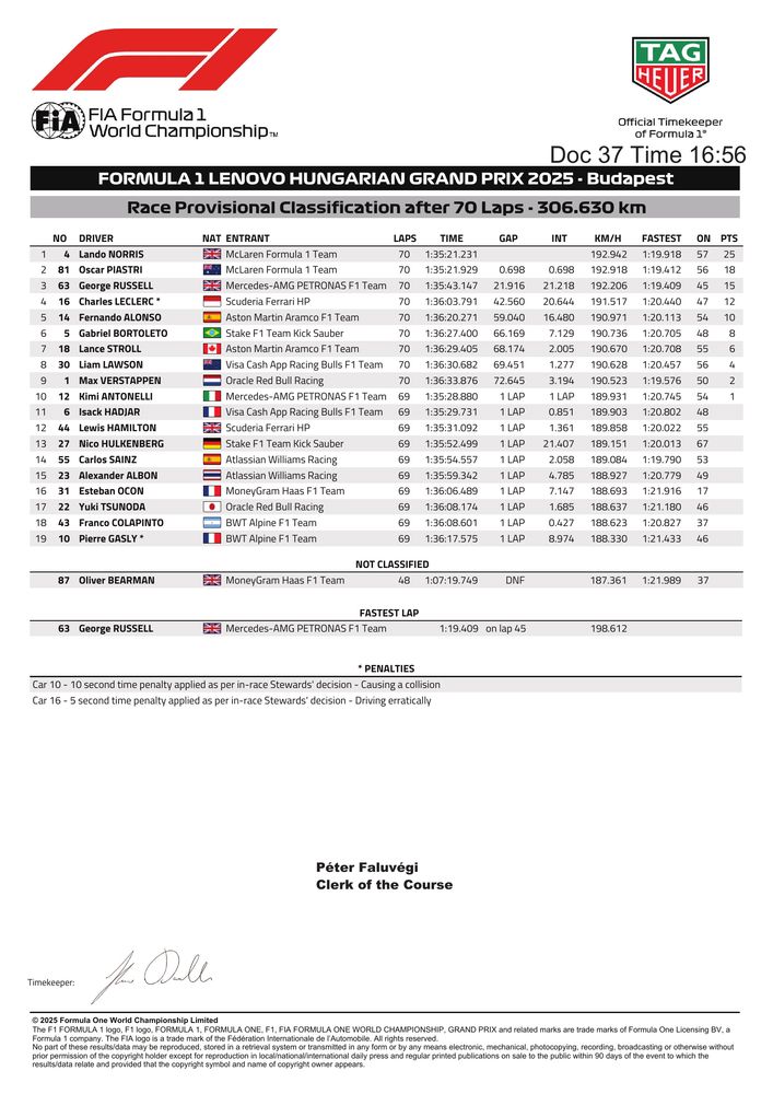 PDF Page 2